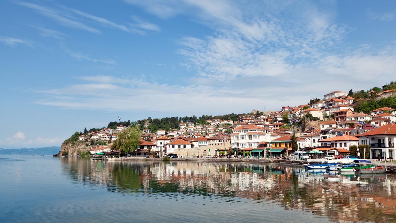 Lake Ohrid Beaches: Best Swimming Spots & Access Guide